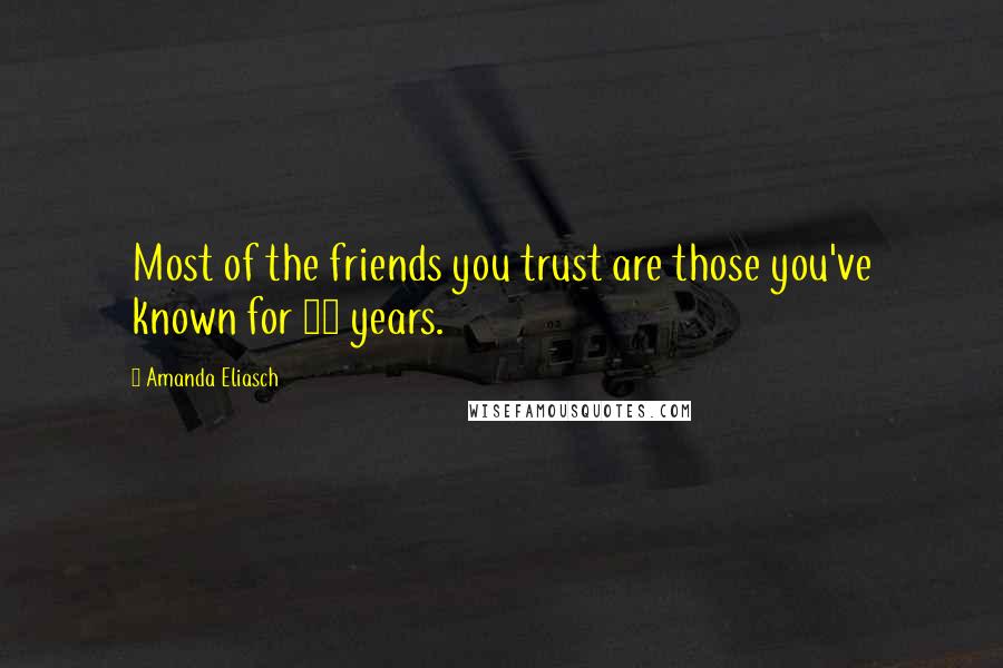 Amanda Eliasch Quotes: Most of the friends you trust are those you've known for 10 years.