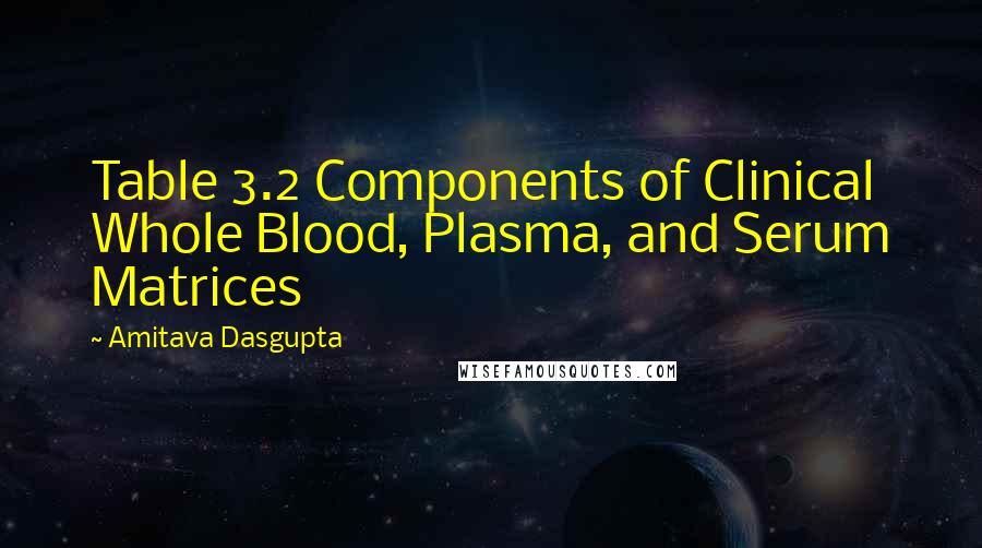 Amitava Dasgupta Quotes: Table 3.2 Components of Clinical Whole Blood, Plasma, and Serum Matrices