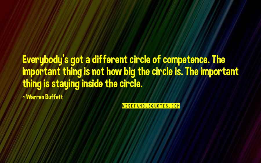 2236 High Point Quotes By Warren Buffett: Everybody's got a different circle of competence. The