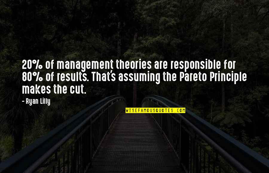 80 20 Principle Quotes By Ryan Lilly: 20% of management theories are responsible for 80%