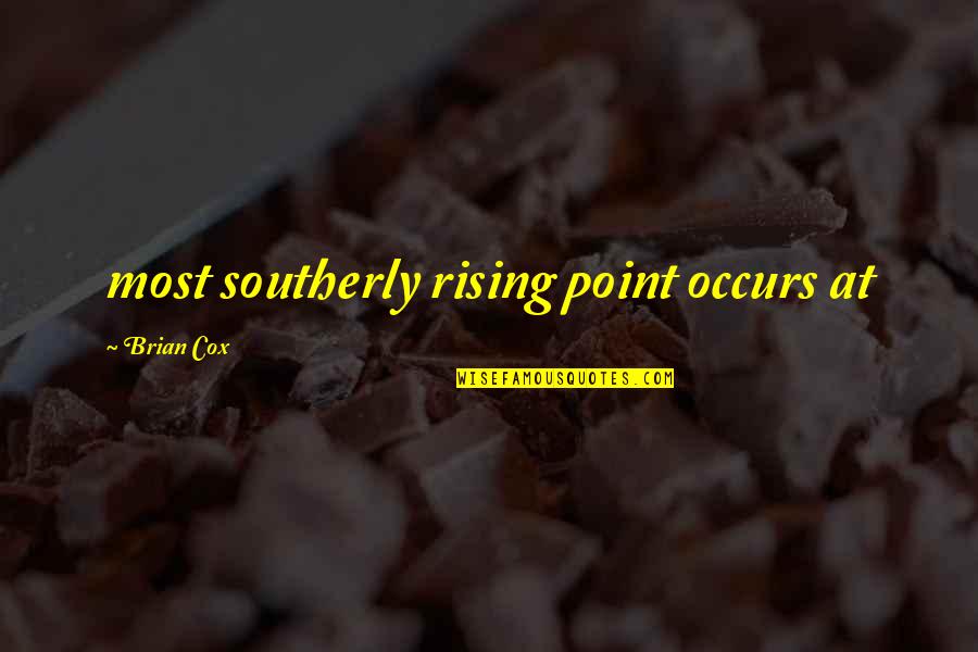 Abundance Quote Quotes By Brian Cox: most southerly rising point occurs at