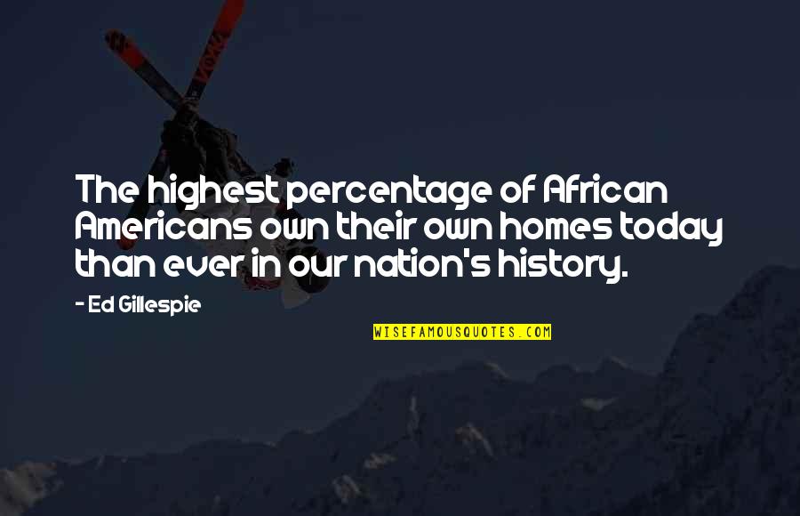 African Americans Quotes By Ed Gillespie: The highest percentage of African Americans own their