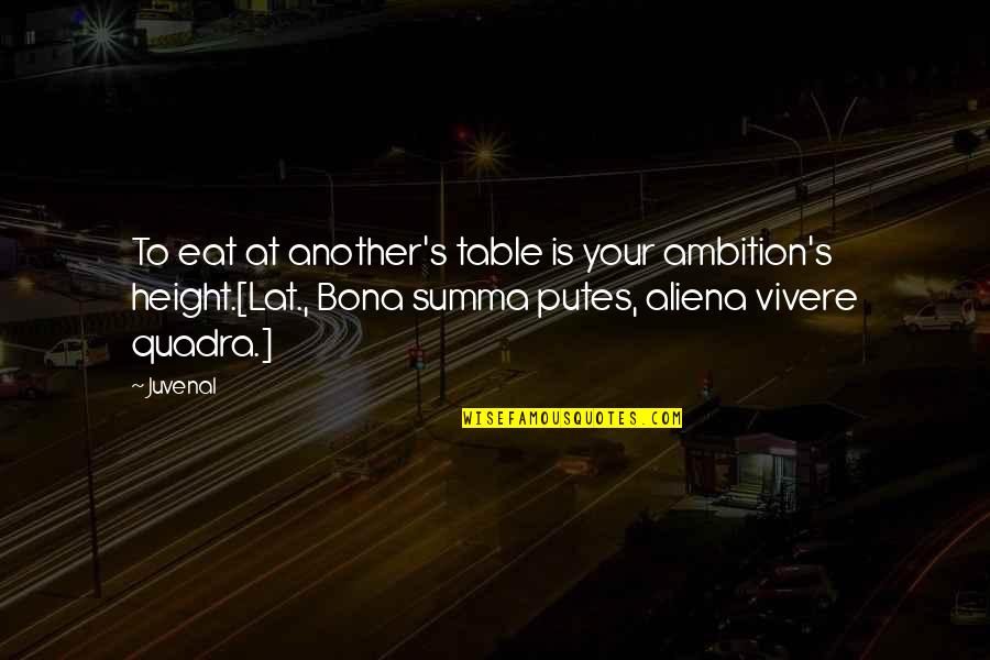 Akkaya Fiu Quotes By Juvenal: To eat at another's table is your ambition's