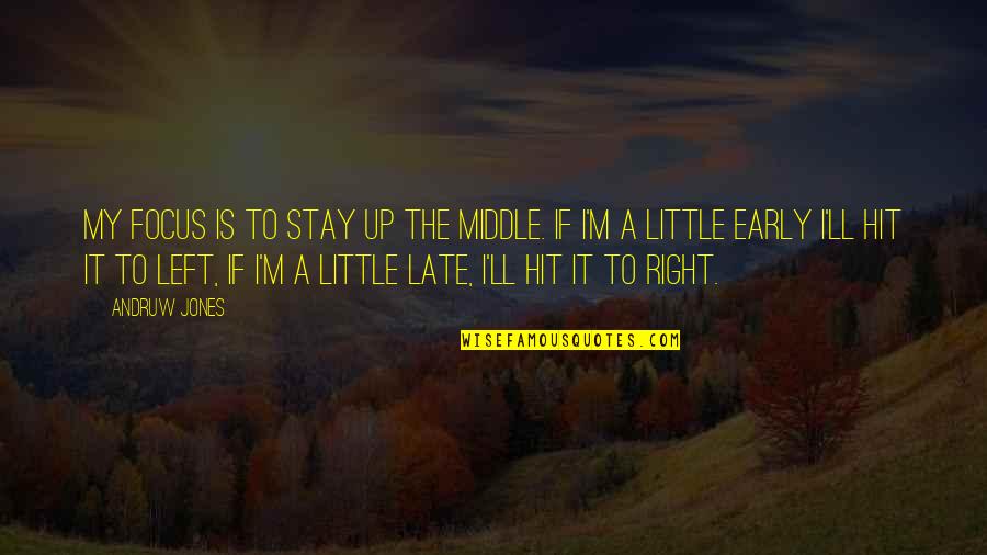 Always Sunny Party Mansion Quote Quotes By Andruw Jones: My focus is to stay up the middle.