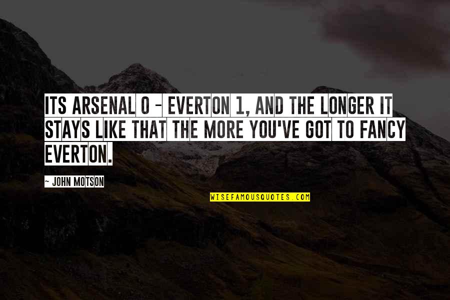 Arsenal's Quotes By John Motson: Its Arsenal