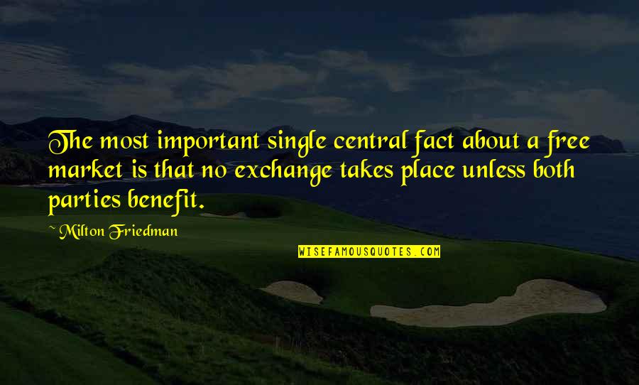 Bartisch Set Quotes By Milton Friedman: The most important single central fact about a