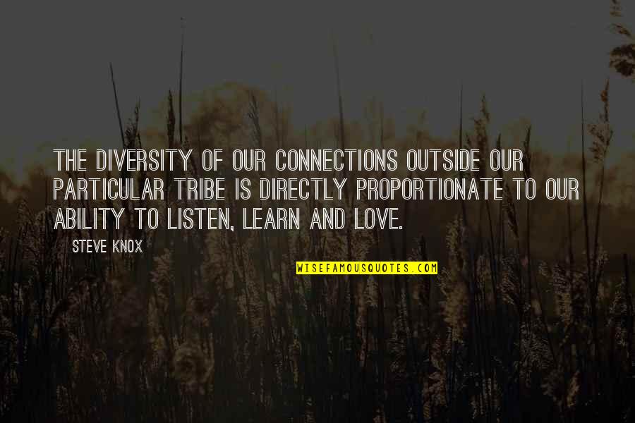 Buddha Garden Quotes By Steve Knox: The diversity of our connections outside our particular