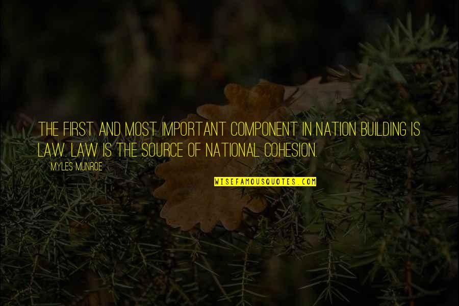 Building The Nation Quotes By Myles Munroe: The first and most important component in nation