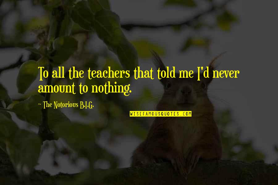 Burbrink Financial Services Quotes By The Notorious B.I.G.: To all the teachers that told me I'd