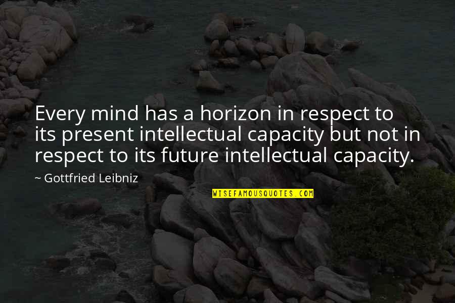 But Its Quotes By Gottfried Leibniz: Every mind has a horizon in respect to