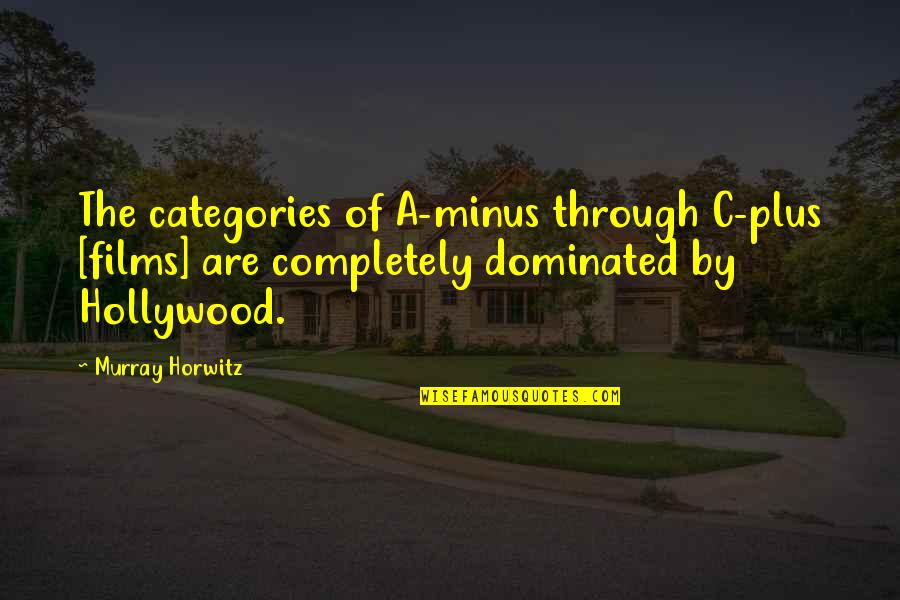 Casuccio Scalera Quotes By Murray Horwitz: The categories of A-minus through C-plus [films] are