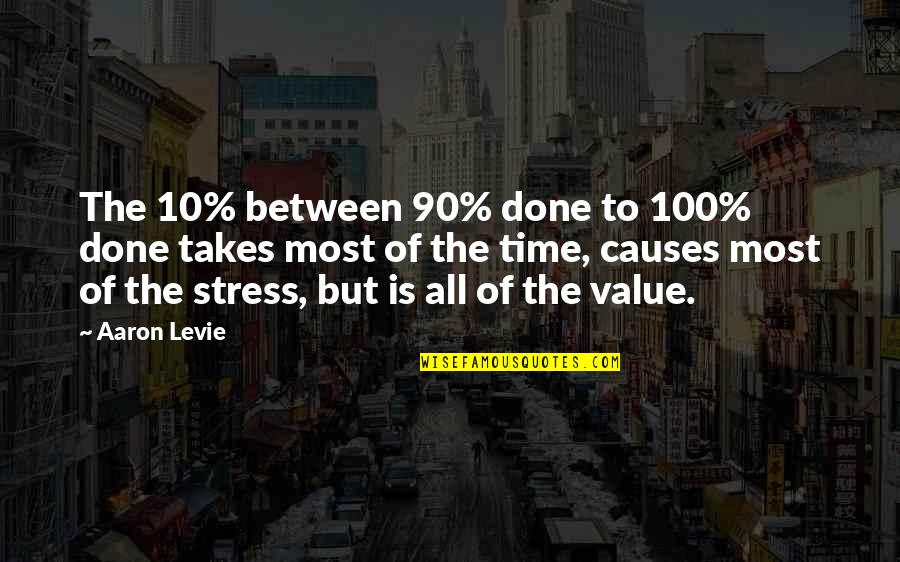 Causes Of Stress Quotes By Aaron Levie: The 10% between 90% done to 100% done