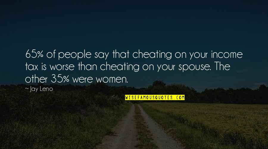 Cheating Is Cheating Quotes By Jay Leno: 65% of people say that cheating on your