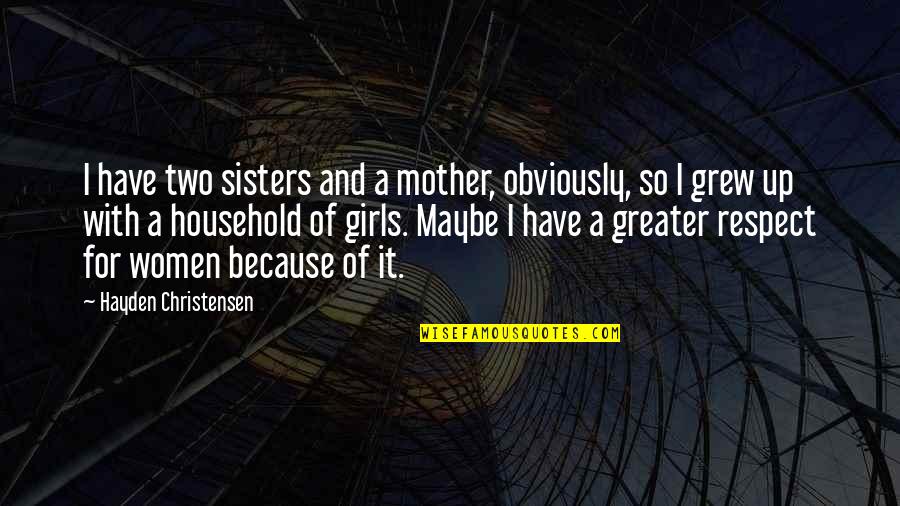 Chewbacca Birthday Quotes By Hayden Christensen: I have two sisters and a mother, obviously,