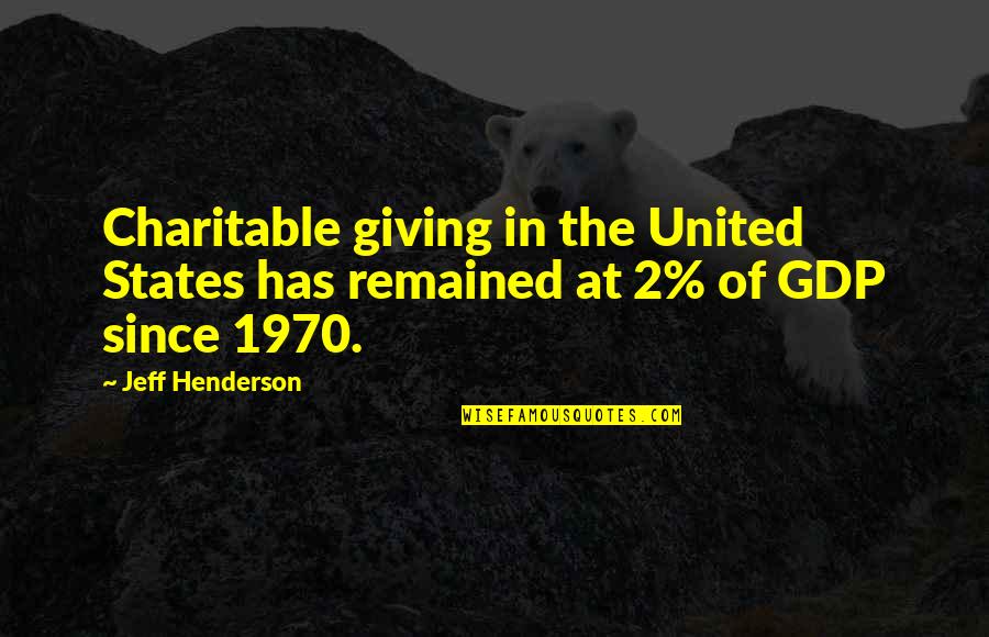 Christian Giving Quotes By Jeff Henderson: Charitable giving in the United States has remained