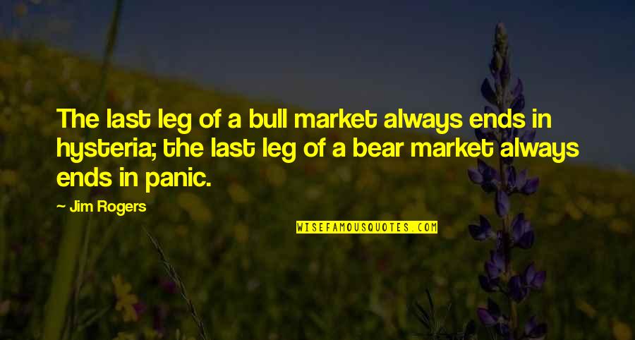 Coldfusion Regex Double Quotes By Jim Rogers: The last leg of a bull market always