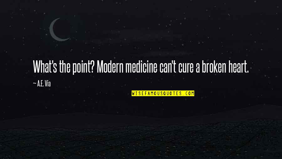 Conenction Quotes By A.E. Via: What's the point? Modern medicine can't cure a