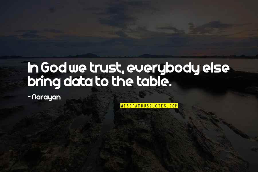 Davidoff Cigarettes Quotes By Narayan: In God we trust, everybody else bring data