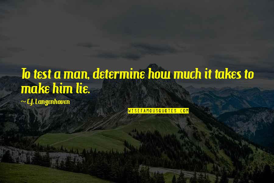 Defy Me Quotes By C.J. Langenhoven: To test a man, determine how much it