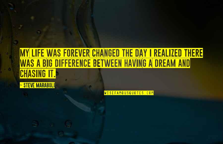 Dream Big Success Quotes By Steve Maraboli: My life was forever changed the day I