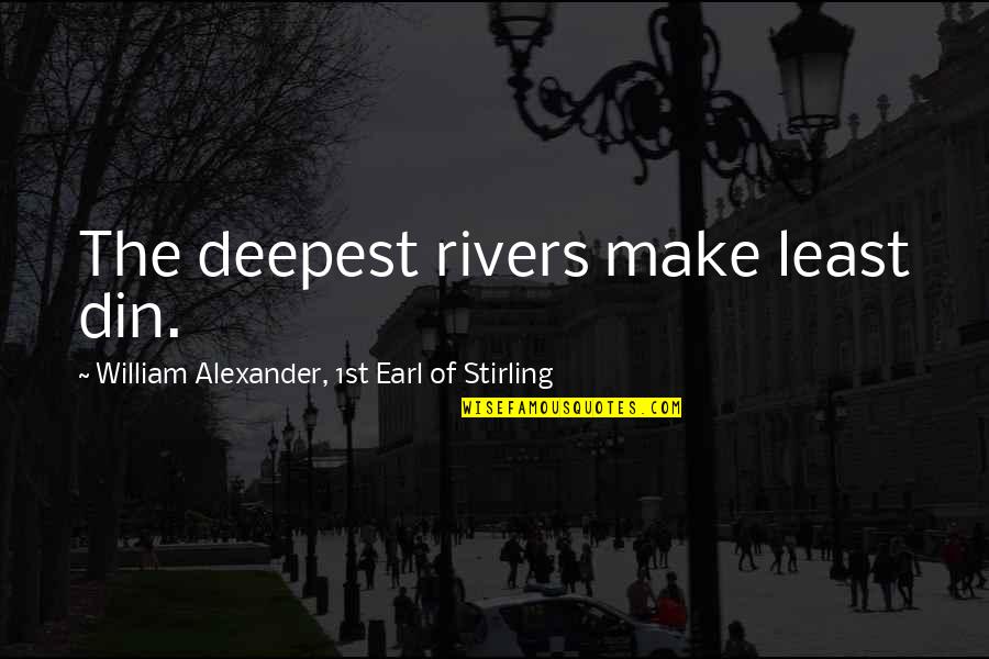 Duplications In Microstation Quotes By William Alexander, 1st Earl Of Stirling: The deepest rivers make least din.