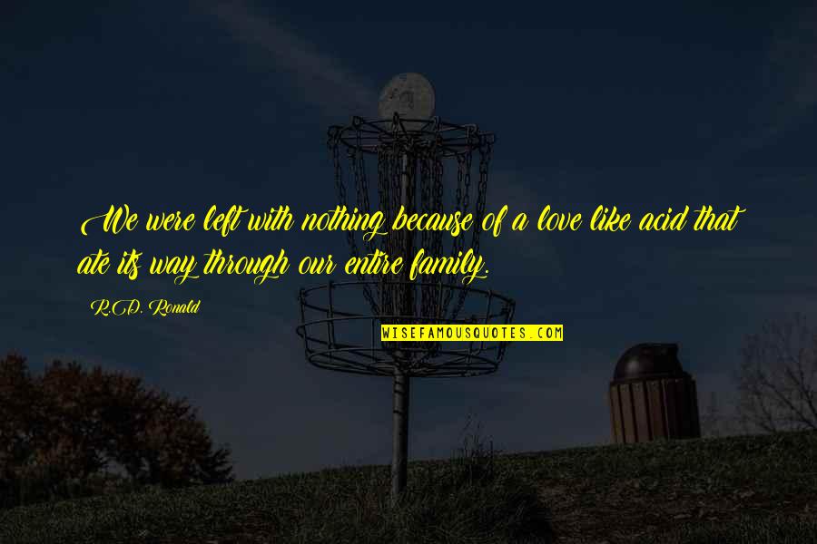 Family Hurts You Quotes By R.D. Ronald: We were left with nothing because of a