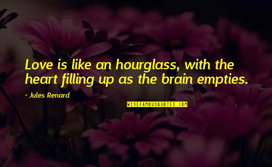 Famous Terrible Quotes By Jules Renard: Love is like an hourglass, with the heart