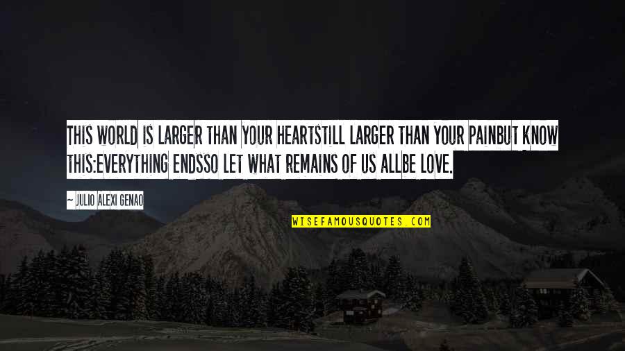 Filemon Sotto Quotes By Julio Alexi Genao: This world is larger than your heartstill larger