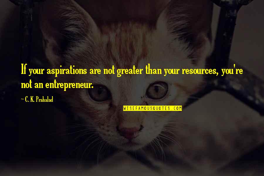 Filenames With Spaces Quotes By C. K. Prahalad: If your aspirations are not greater than your