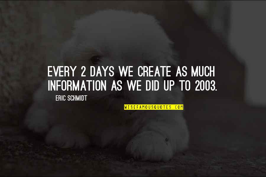 Finckensteinallee Quotes By Eric Schmidt: Every 2 days we create as much information