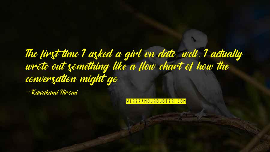 First Date Love Quotes By Kawakami Hiromi: The first time I asked a girl on