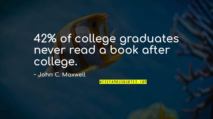 Fluttershy Angry Quotes By John C. Maxwell: 42% of college graduates never read a book