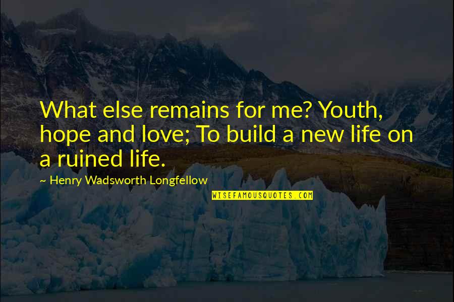 Friendship Ruined By Money Quotes By Henry Wadsworth Longfellow: What else remains for me? Youth, hope and