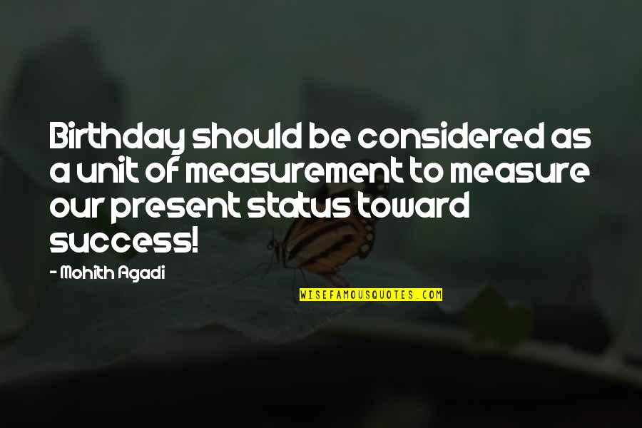 Gamelia Builders Quotes By Mohith Agadi: Birthday should be considered as a unit of