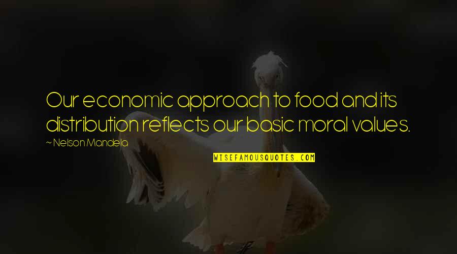 Gracias Dios Quotes By Nelson Mandela: Our economic approach to food and its distribution