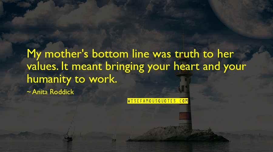 Harindranath Chattopadhyays Quotes By Anita Roddick: My mother's bottom line was truth to her