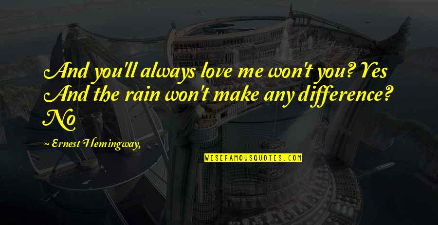 Incapability Synonym Quotes By Ernest Hemingway,: And you'll always love me won't you? Yes