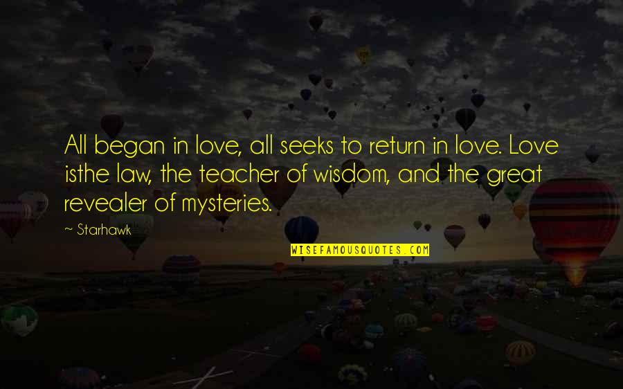 Incompleted Quotes By Starhawk: All began in love, all seeks to return