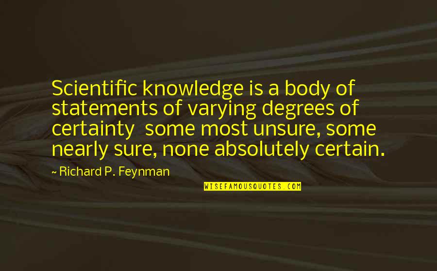 Inevident Quotes By Richard P. Feynman: Scientific knowledge is a body of statements of