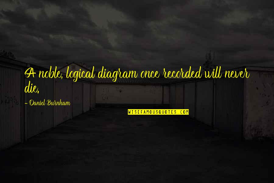 Inlove Ako Kay Crush Quotes By Daniel Burnham: A noble, logical diagram once recorded will never