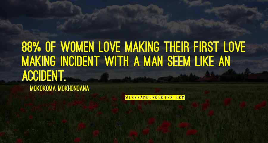 Interchangeable Jewelry Quotes By Mokokoma Mokhonoana: 88% of women love making their first love