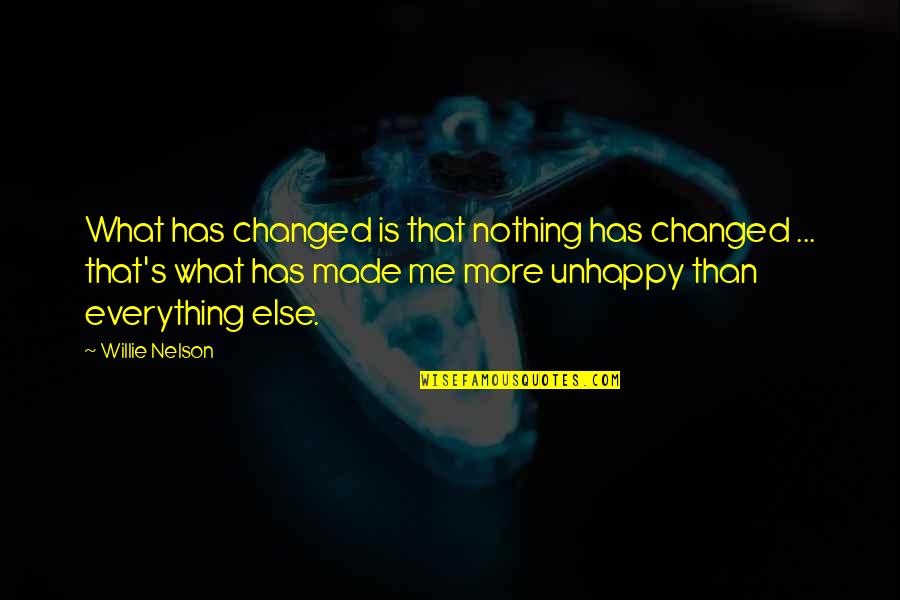 Is Made Quotes By Willie Nelson: What has changed is that nothing has changed