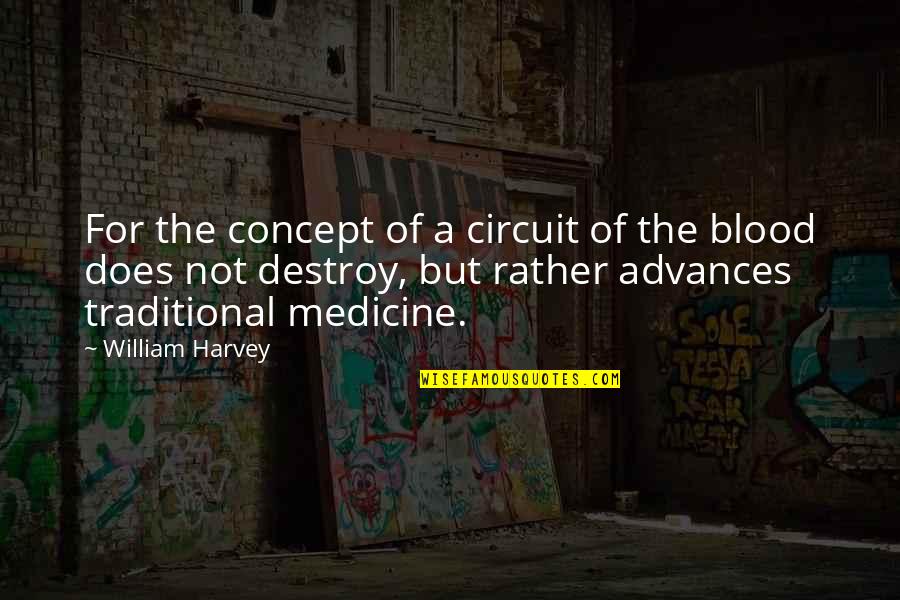 Jerry Rubin Quotes By William Harvey: For the concept of a circuit of the