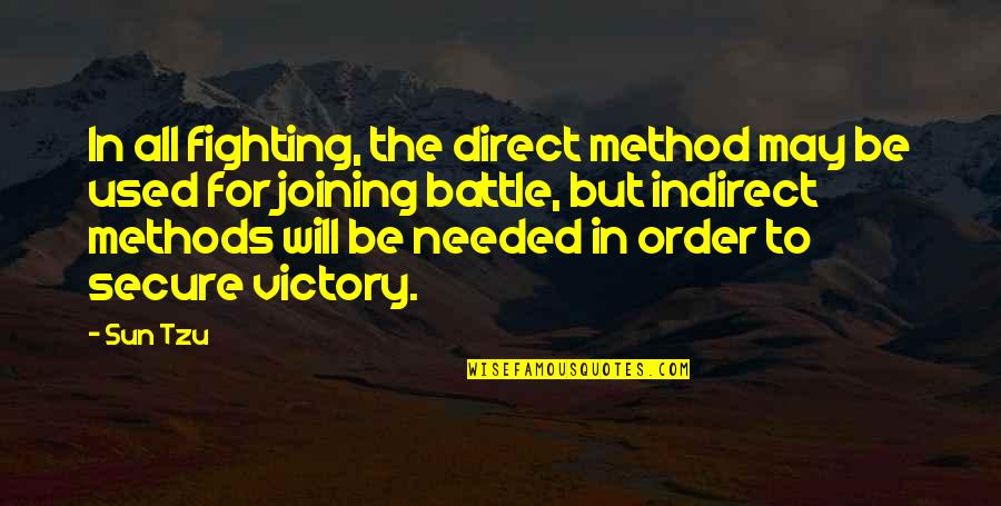 Juan Gabriel Vasquez Quotes By Sun Tzu: In all fighting, the direct method may be