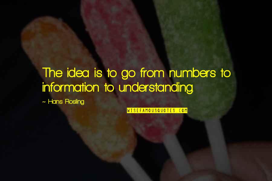 Kahlan Quotes By Hans Rosling: The idea is to go from numbers to