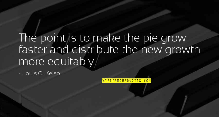 Kelso's Quotes By Louis O. Kelso: The point is to make the pie grow