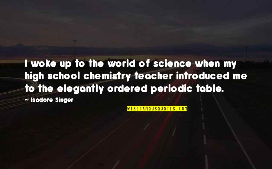 Lashlike Quotes By Isadore Singer: I woke up to the world of science