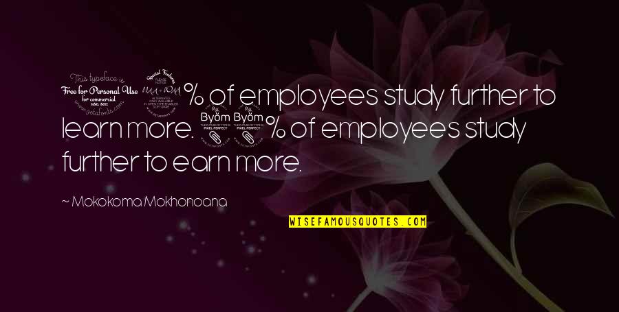 Learn Earn Quotes By Mokokoma Mokhonoana: 12% of employees study further to learn more.