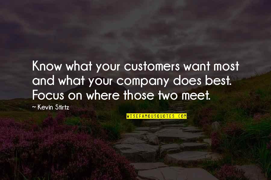 Loyalty And Quotes By Kevin Stirtz: Know what your customers want most and what