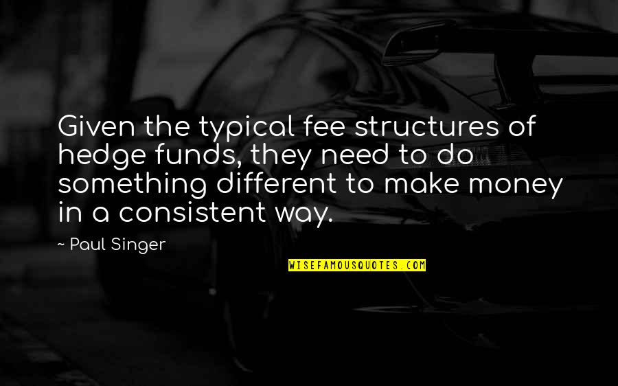 Make Way Quotes By Paul Singer: Given the typical fee structures of hedge funds,